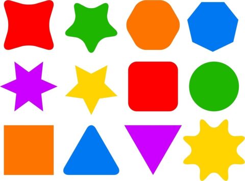 Meaning of perimeter; Calculating perimeter of triangles, squares, and rectangles; Skip counting 861–880 For Primary 3