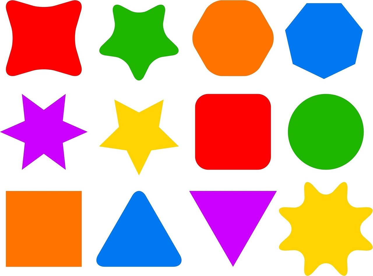 Meaning of perimeter; Calculating perimeter of triangles, squares, and rectangles; Skip counting 861–880 For Primary 3